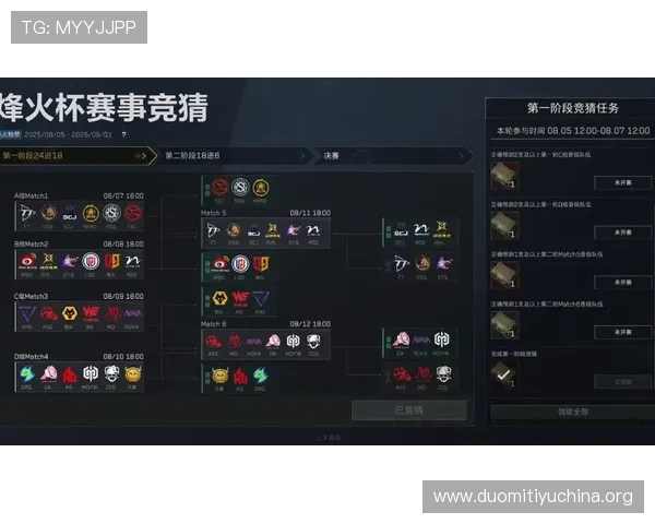 专业团队为你带来三角洲烽火杯竞猜预测最新数据与赛前分析报告